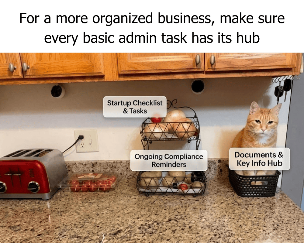 Zoho Start: Startup Checklist, Document Hub, and Admin Reminders